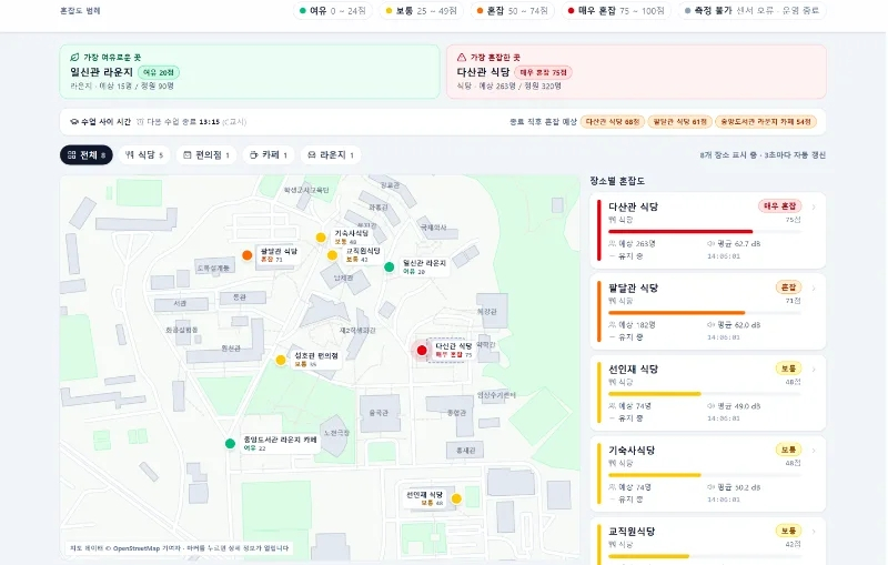 클로드 코드 캠프