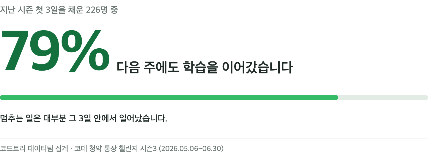 코드트리 코딩테스트 데이터.png