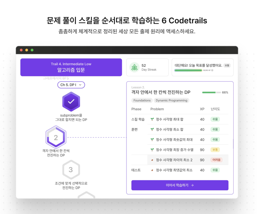 초중고 코딩
