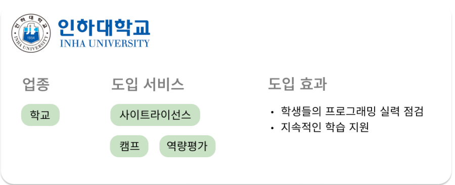 인하대학교 코드트리