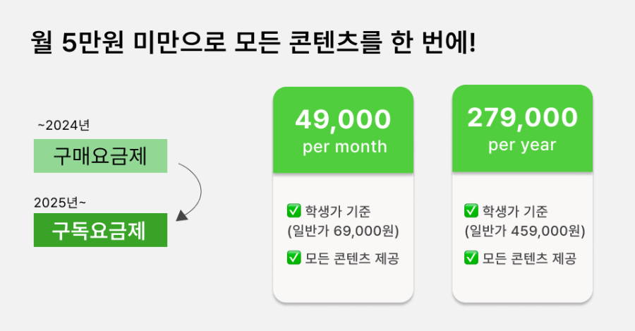 코드트리 업데이트
