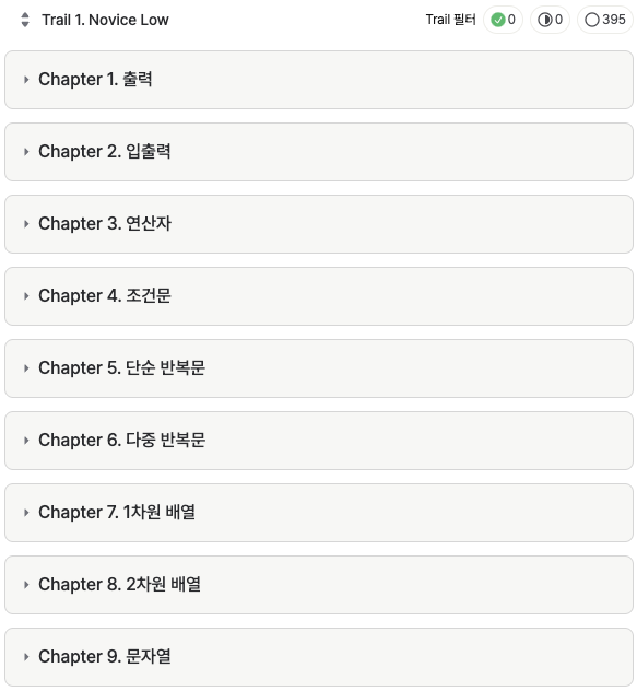 알고리즘 공부 순서