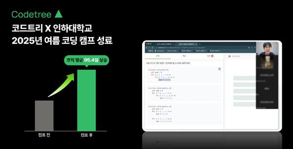 코드트리 인하대
