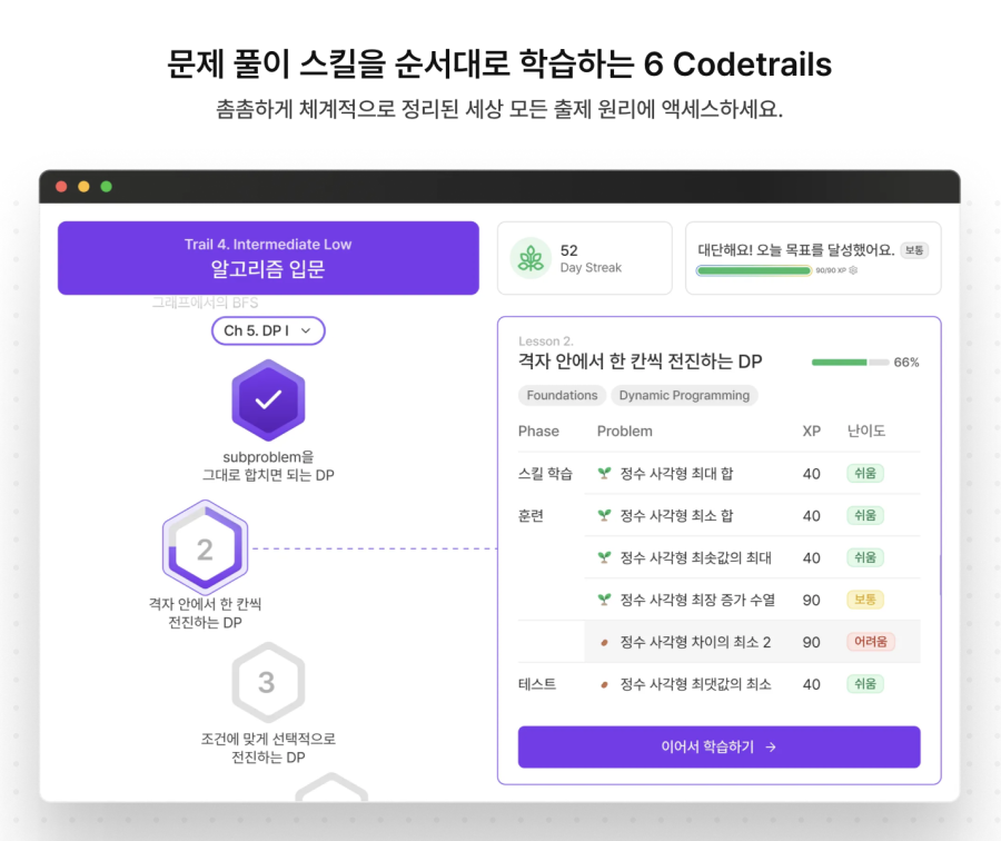 대체 사이트